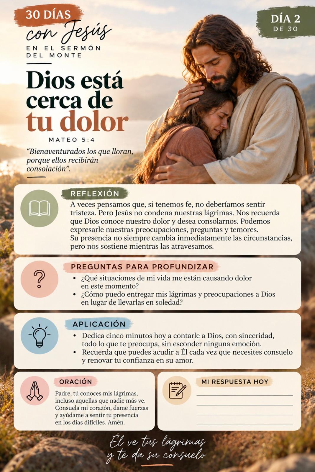 Devocional del día 2